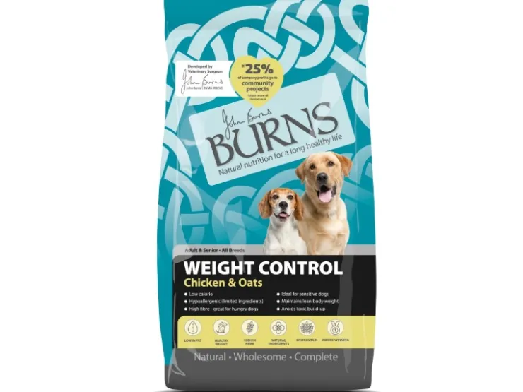 USPCA BURNS WEIGHT CONTROL